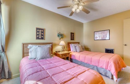 Banner Elk Apartment | Pinnacle